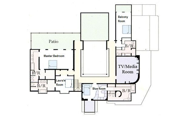 Landfall House photo 55